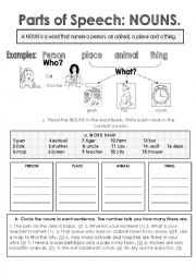 parts of speech nouns worksheet