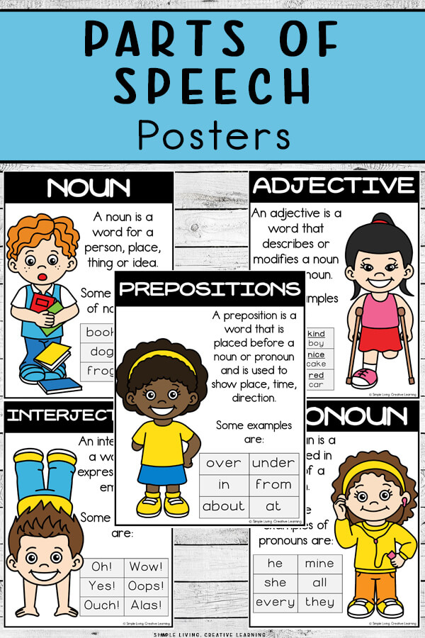 parts of speech posters