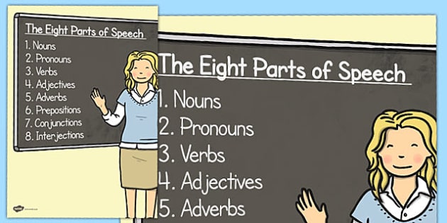 parts of speech posters