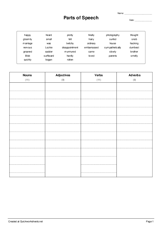 Parts of Speech ESL Printable Worksheets and Exercises Worksheets Library
