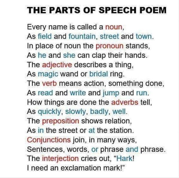 19 Parts of Speech Activities That Will Up Your Grammar Game