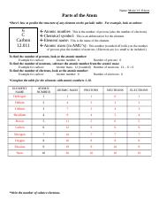 parts of the atom worksheet