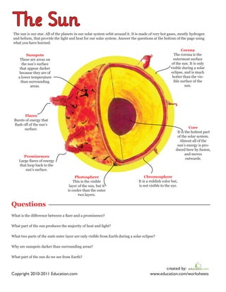 parts of the sun worksheet