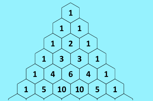 Pascals Triangle | Definition, Examples, Construction, Formula, Uses ...