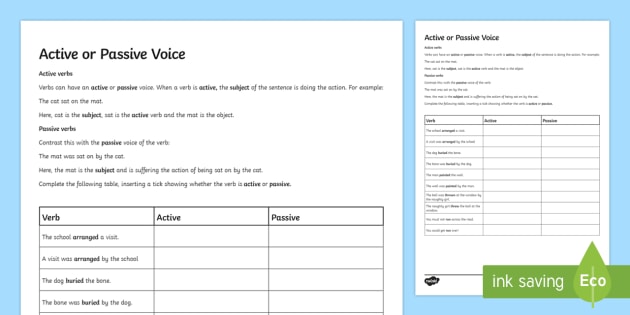 NEW * CfE Active and Passive Writing - Printable Worksheet