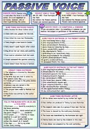 Passive Voice ESL Printable Worksheets and Exercises
