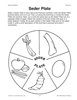 Paper Seder Plate Printable (K - 2nd Grade) - TeacherVision