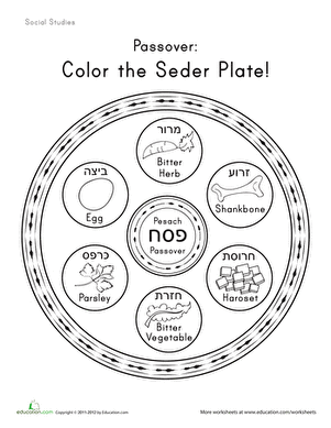 Color the Seder Plate | Worksheet 