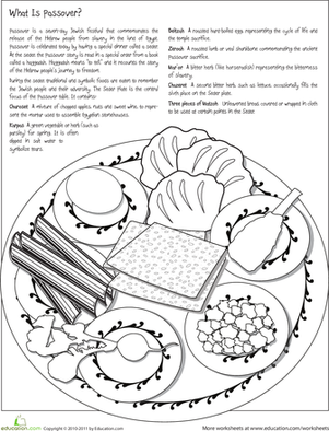 Color the Passover Seder Plate | Worksheet 