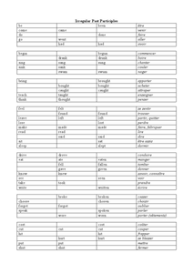 past participle worksheet