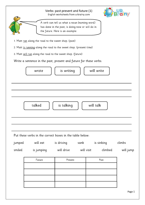past present and future tense worksheet