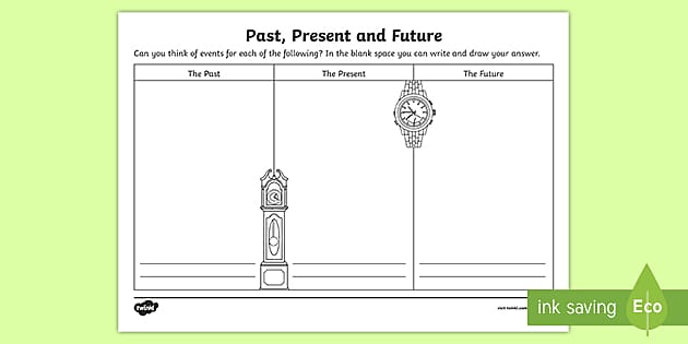 Past, Present and Future Worksheet (teacher made) - Twinkl