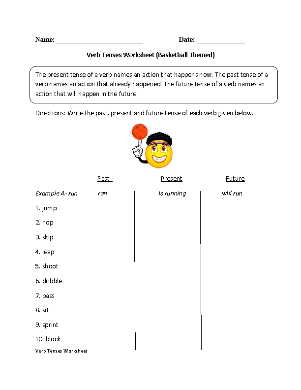 Verb Tenses Worksheets | Past,Present,Future Verb Tenses Worksheet