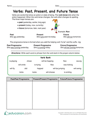 Verbs: Past, Present, and Future Tense | Worksheet 