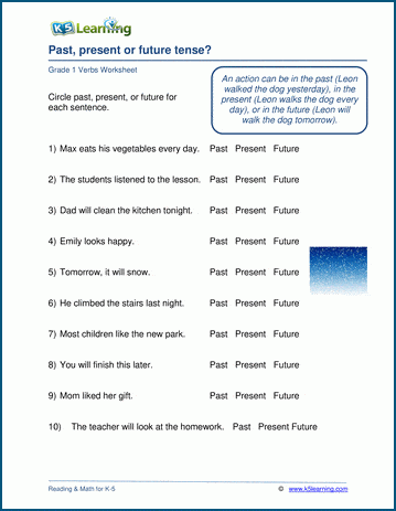 Past, present or future tense - Verbs worksheet | Worsheets library
