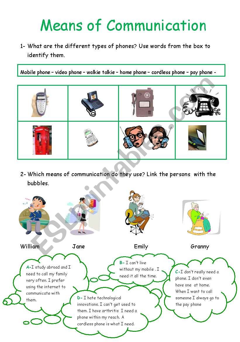 patient communication worksheet