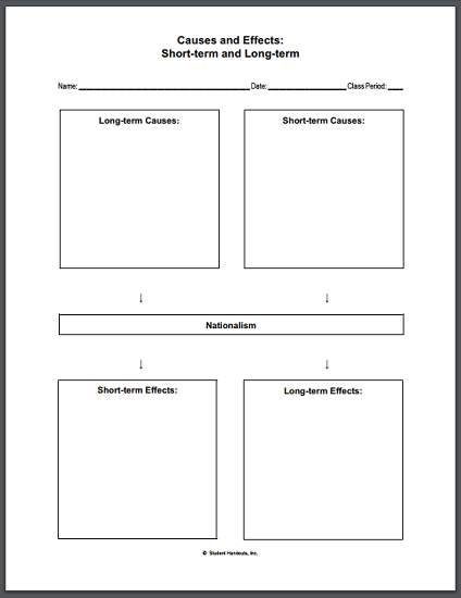 Nationalism Causes and Effects DIY Blank Chart Worksheet | Student ...
