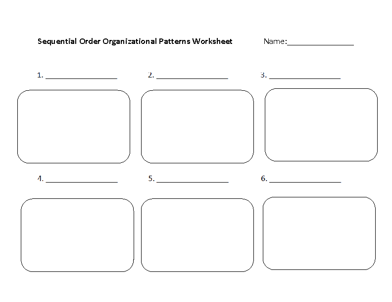 Organizational Patterns Worksheets | Sequential Order ...