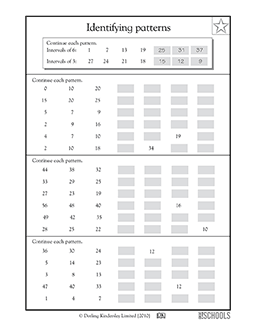Identifying number patterns, numbers up to 60 | 3rd grade, 4th ...
