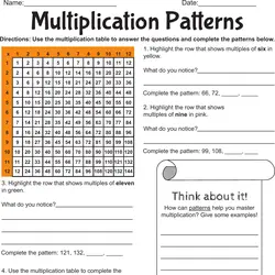 patterns3rd Grade Patterns Worksheets &  Free Printables ...
