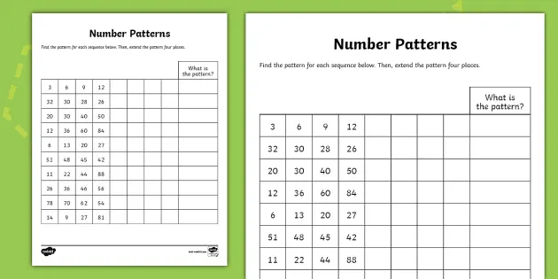 Third Grade Find the Number Patterns Activity (teacher made)