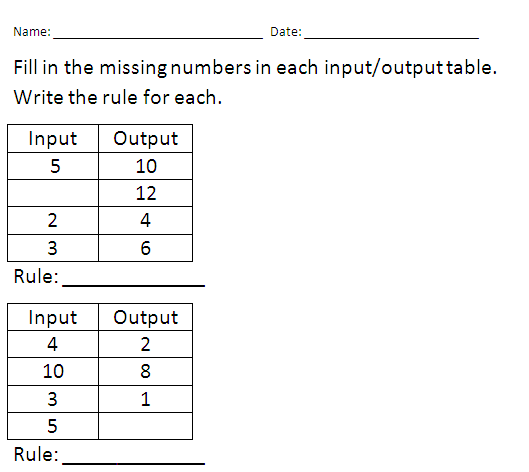 pattern tables worksheet