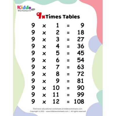 Free Printable 5 Times Tables Worksheet - kiddoworksheets