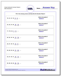 pattern unit worksheet first
