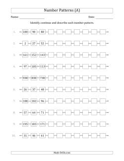 Patterning Worksheets Picture and Number Patterns