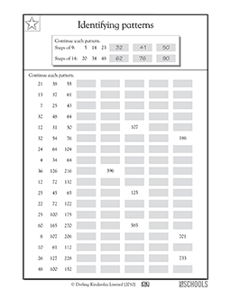 Identifying number patterns, up to 3-digit numbers | 3rd grade ...