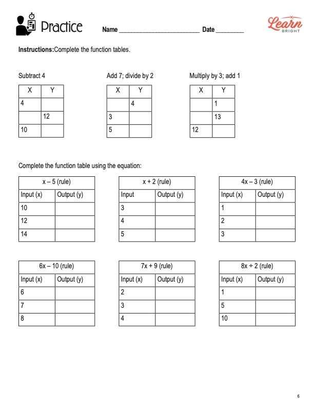 Number Patterns - Grade 5