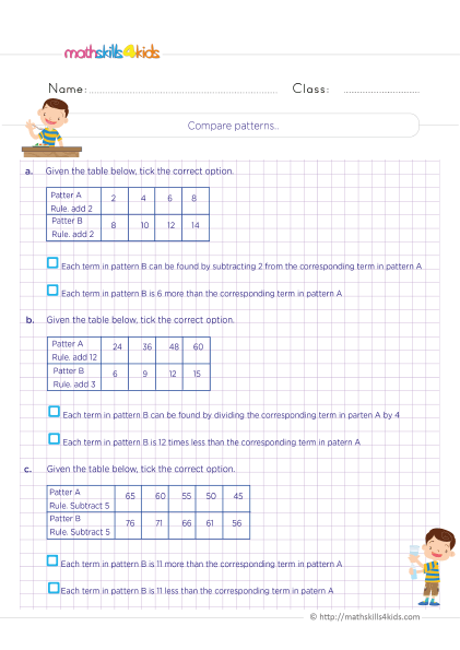Grade 5 math fun &  engaging number patterns and sequences worksheets