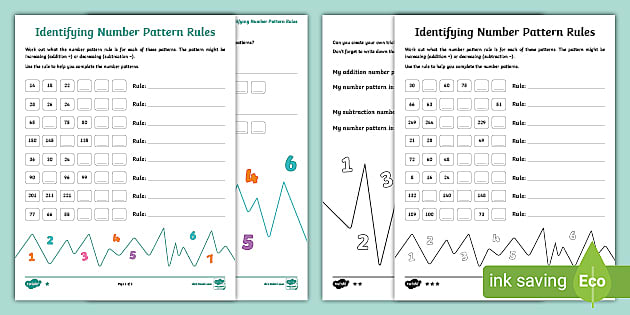 Identify the Number Pattern Worksheet | Math Resource