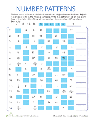 Number Patterns: Add or Subtract | Worksheet 
