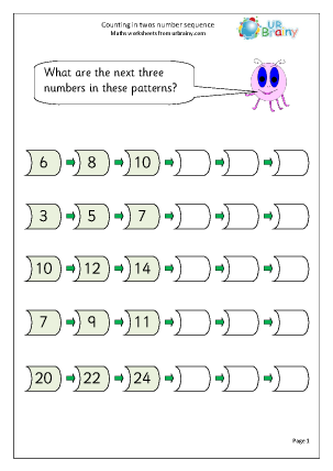 Continue number patterns - Counting by URBrainy.com