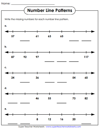 Number Pattern Worksheets