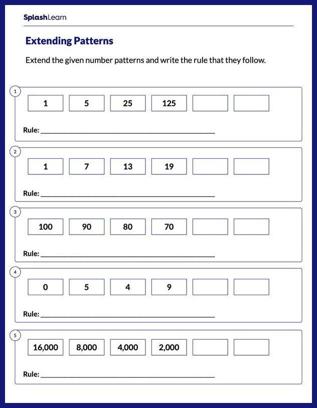 Identify the Rule of the Given Number Pattern - Math Worksheets ...