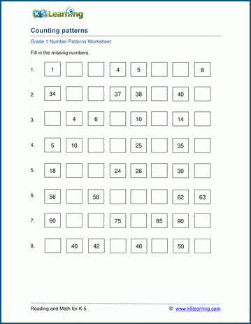 pattern worksheet year