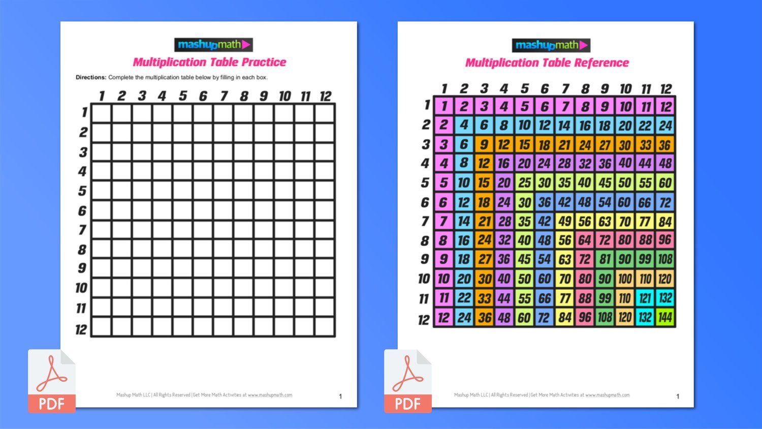 Free Multiplication Table Worksheets for Grades 3-5 — Mashup Math