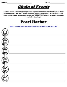 Pearl Harbor for Kids - Lesson Plan and Worksheets | Woo! Jr. Kids ...