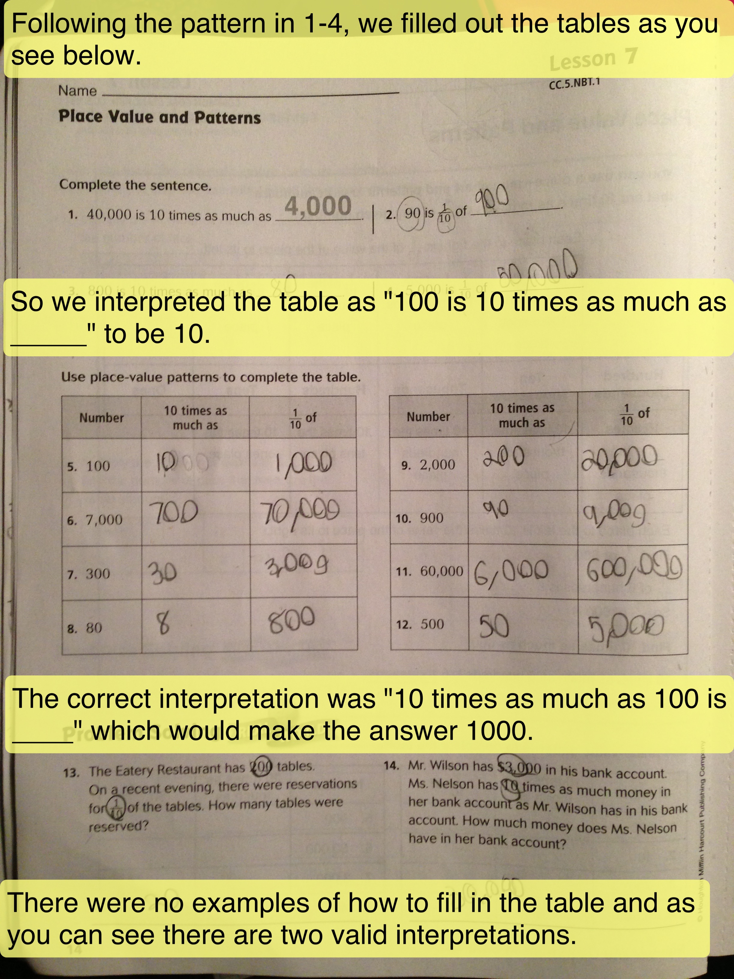 What Is Your Experience With Common Core Math? | deutsch29 ...