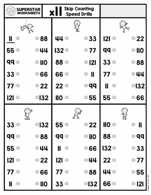 Skip Counting Worksheets -Worksheets Library