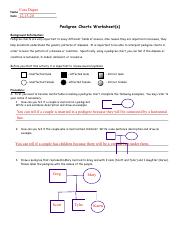 Kami Export - Cora Dupee - Pedigree Chart Worksheet.pdf - Cora ...
