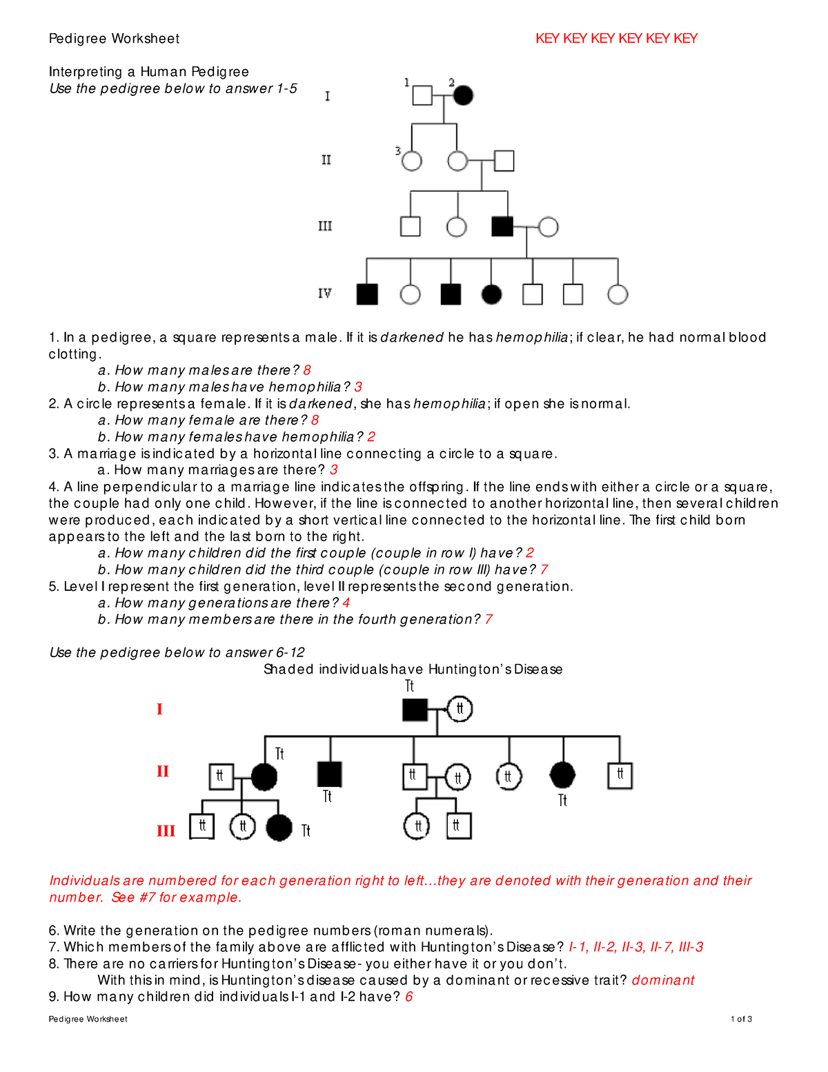 Pedigree worksheet key f09 - Pedigree Worksheet 1 of 3 Pedigree ...