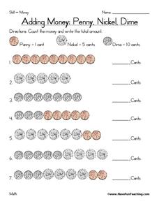 Adding Money: Penny, Nickel, Dime Worksheet for 1st - 2nd Grade ...