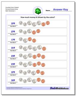 penny nickel dime worksheet