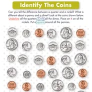 penny worksheet for kindergarten