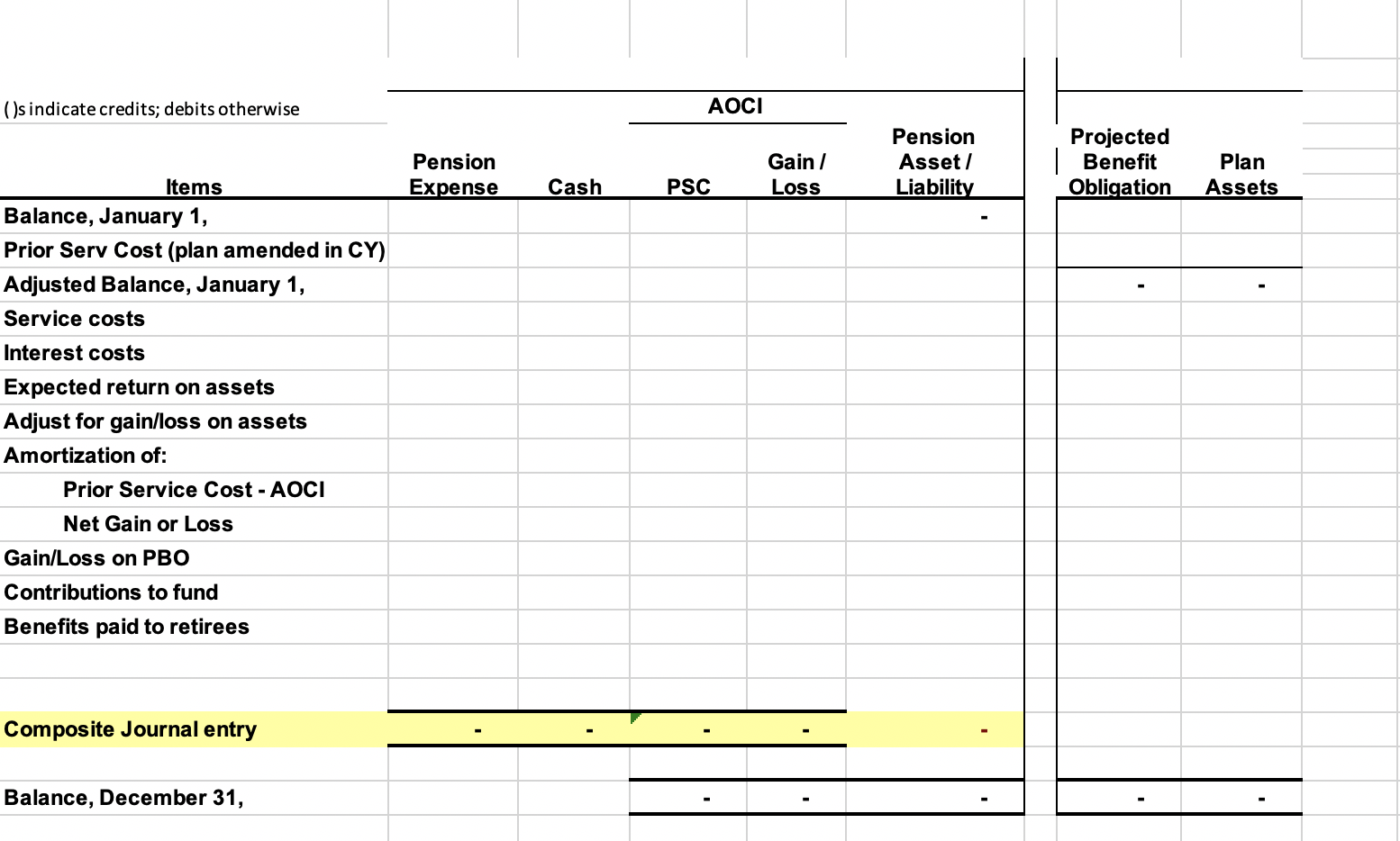 Solved Prepare a pension worksheet for 2021 and 2022. Create ...