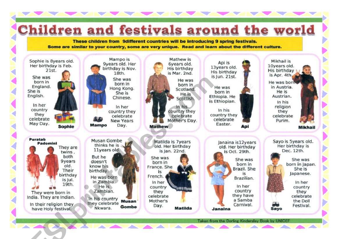 people around the world worksheet