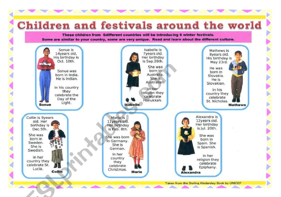 people around the world worksheet